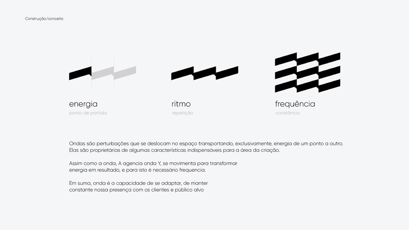Agência Onda Y