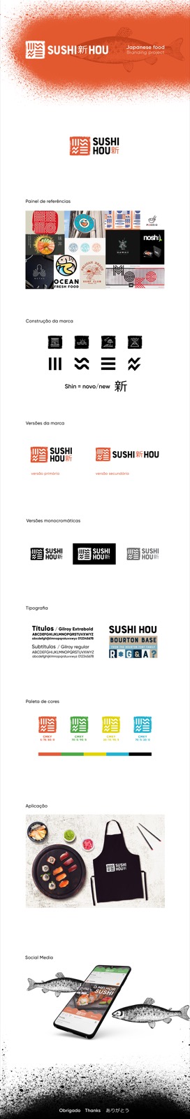 Sushi Hou